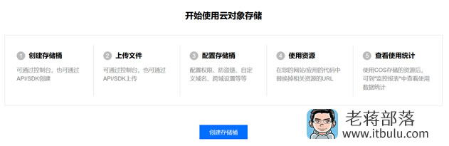 腾讯云免费50GB对象存储COS领取及绑定域名设置过程