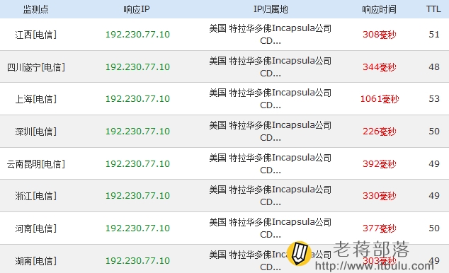 Incapsula美国节点测试