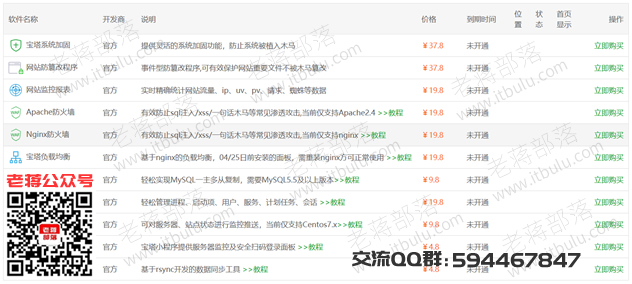 解决宝塔面板中网站文件FTP/文件管理器无法删除问题