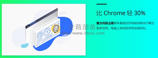 速度提升、内存占用低