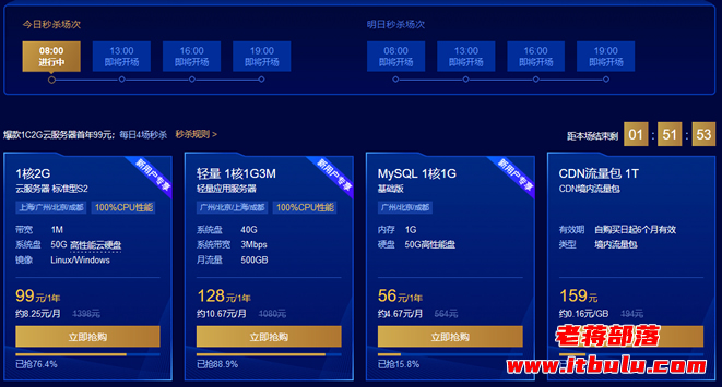 秒杀活动项目方案