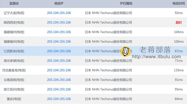 EX-CLOUD VPS体验测试