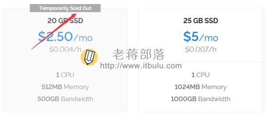关于最低配置问题