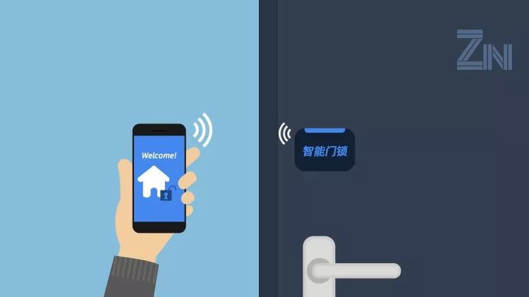 小米、京东、360争抢入局,智能门锁血战开启|锌式