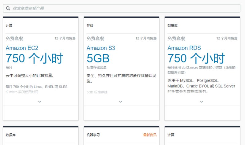 AWS VPS主机免费额度