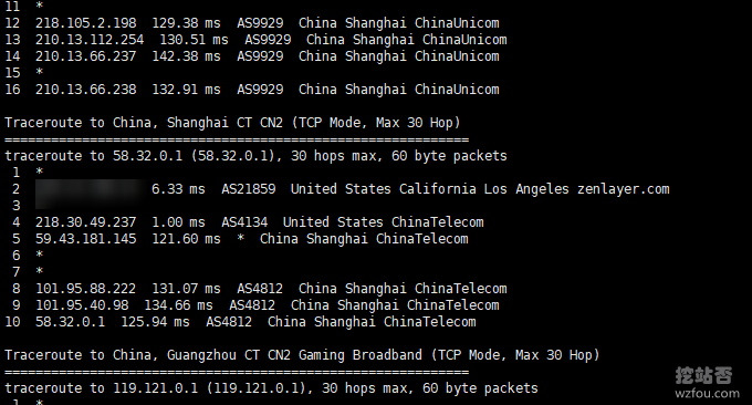 QYFOU美国CN2 GIA VPS电信回程线路