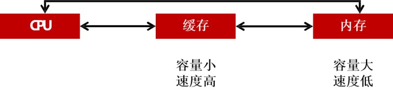 image-20240317204143205