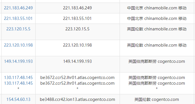LOCVPS欧洲德国CN2线路VPS移动线路