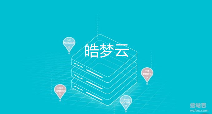 皓梦云Hdmidc美国CN2 VPS主机性能与速度评测-电信CN2双向25元/月