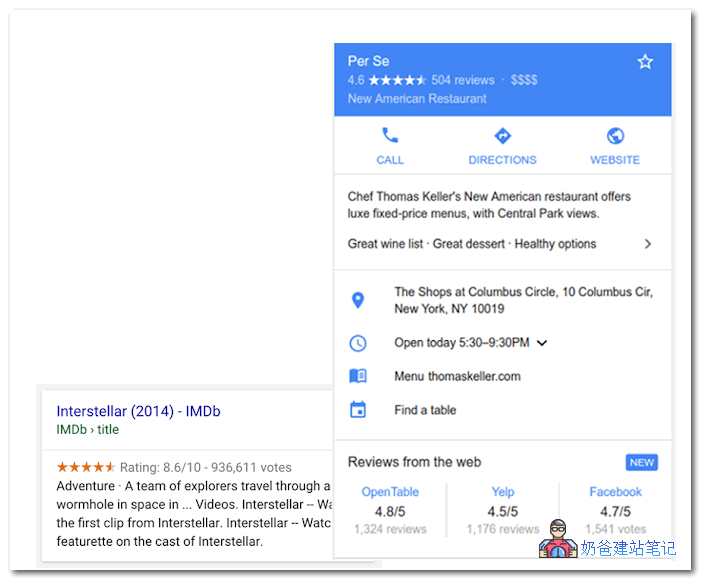 Google评分