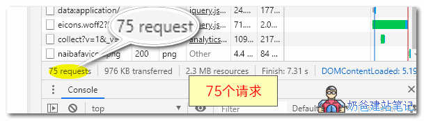 http请求数