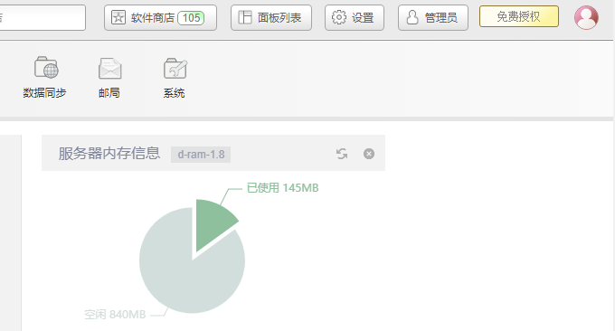 AMH面板免费授权
