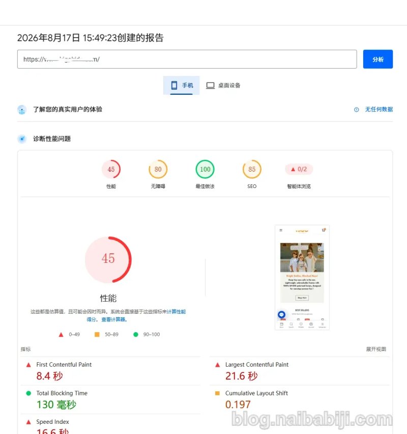 优化前 PageSpeed Insights 移动端 45 分、电脑端 56 分截图