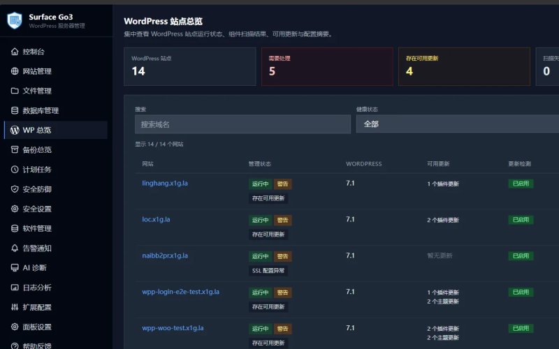 WP Panel 批量更新