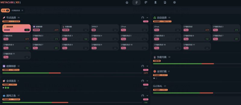 用OpenClash + mosDNS + AdGuardHome 打造一站式 DNS 魔改系统：科学上网、广告拦截、整活解析全包了！
