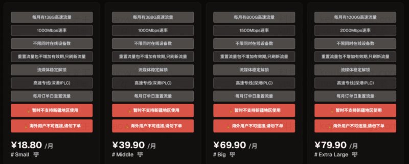 科学上网机场的优势：不只是“翻墙”这么简单