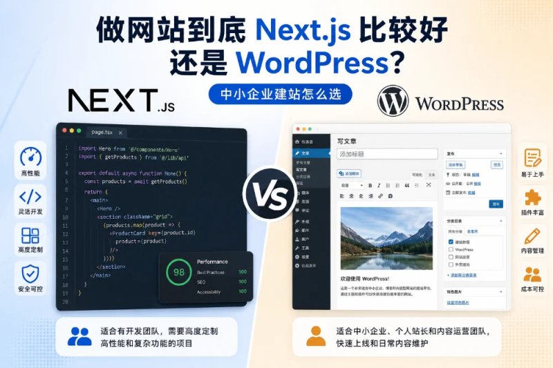 Next js vs wordpress