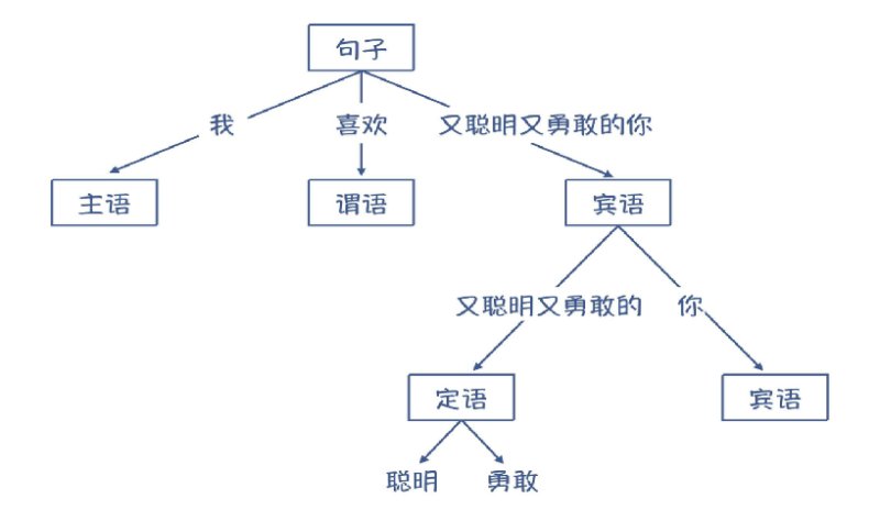 image-20240319214213324