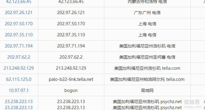 洛杉矶KVM VPS电信直连