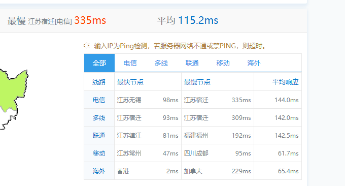 AWS 香港VPS主机Ping值