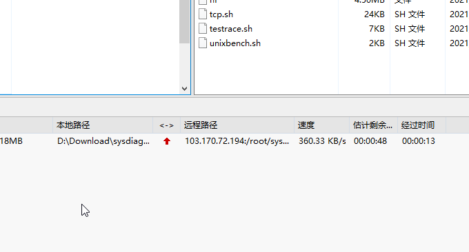 Cubecloud联通CU4837 VPS主机本地电信上传速度