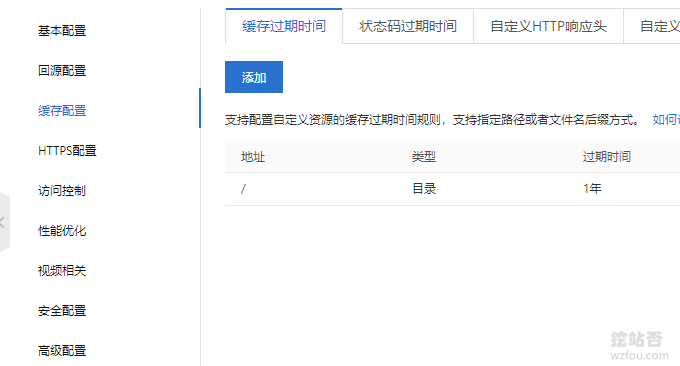 阿里云OSS过期时间