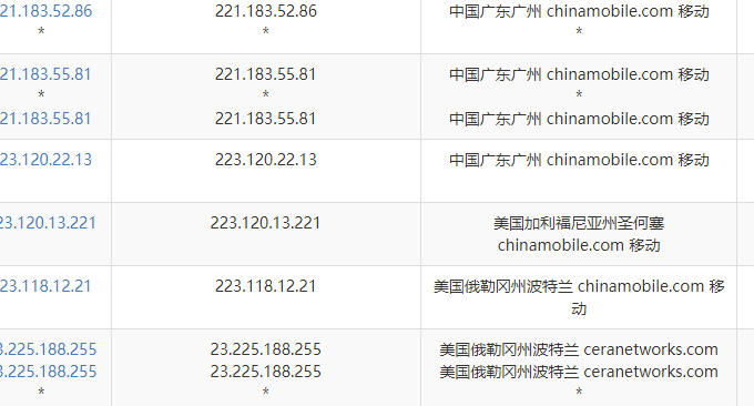 TMTHosting移动去程