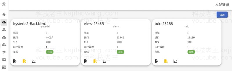 RackNerd VPS 最具性价比的服务器，约10美金/年 1Gbps/2000G/月