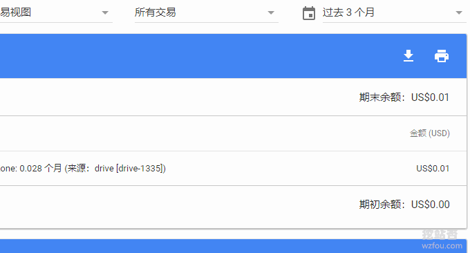 Google Cloud DNS费用便宜