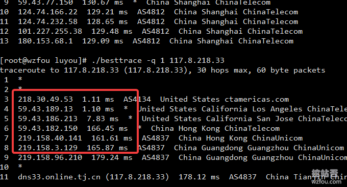 GigsGigsCloud联通回程