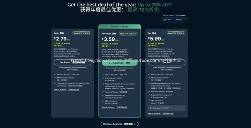 翻墙科学上网VPS怎么选?从折腾服务器到顶级 VPN,一篇讲透所有方案