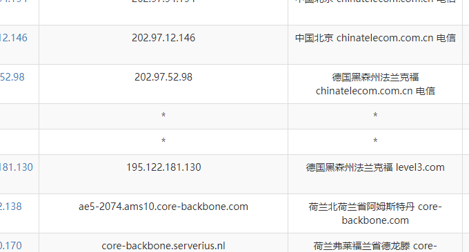Liteserver电信线路