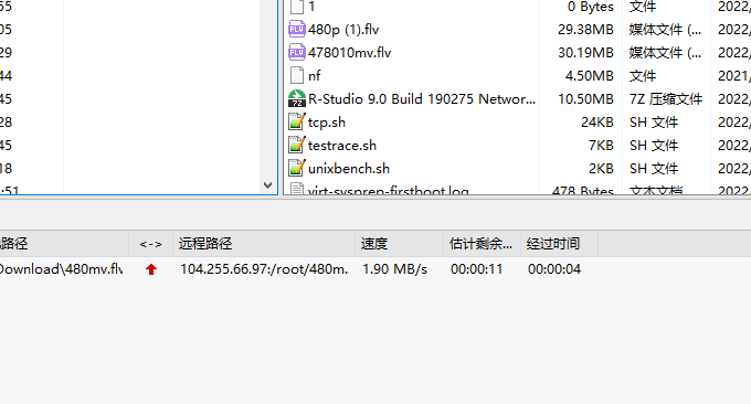 经典VPS荷兰联通高速线路移动上传速度