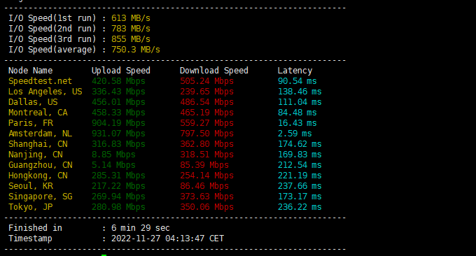 Liteserver带宽测试