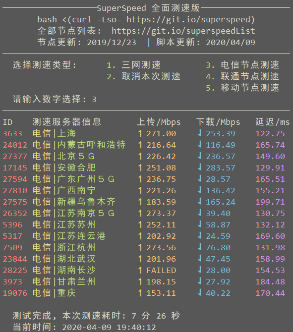 VPS综合测试工具测试速度