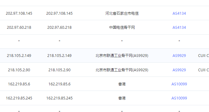 IDC.Best电信线路