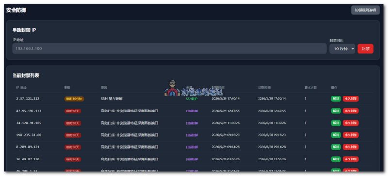 Wp blog