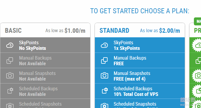 SkySilk VPS选择VPS套餐