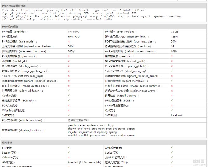 免费PHP探针雅黑修改版