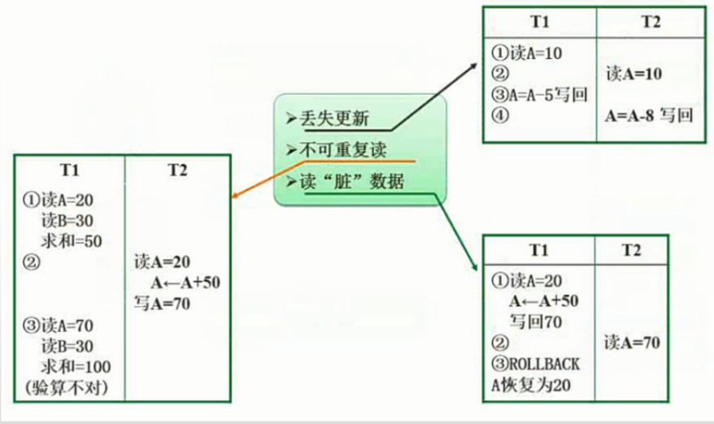 image-20240412112607725