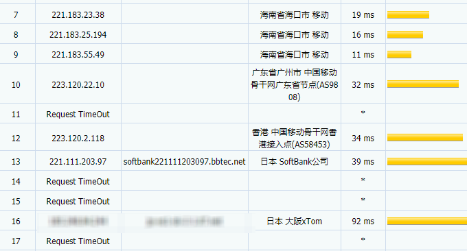 经典VPS主机日本软银SoftBank香港移动线路