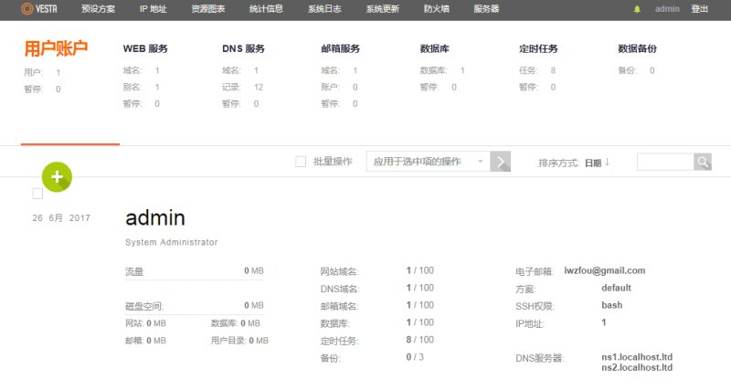 VestaCP后台界面
