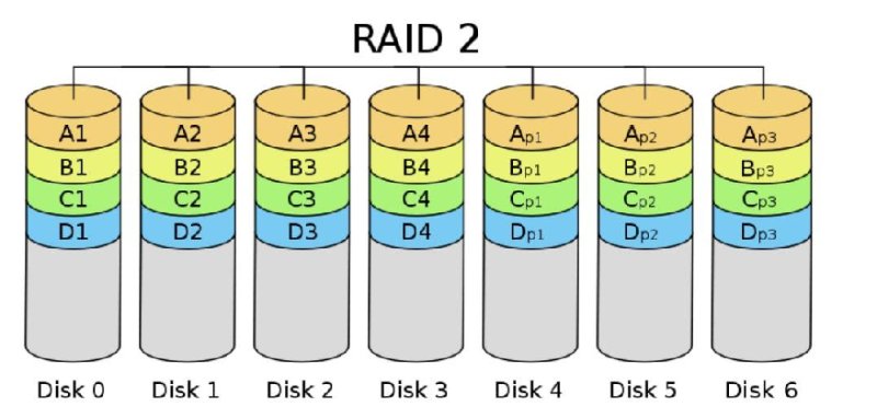image-20240318141734868