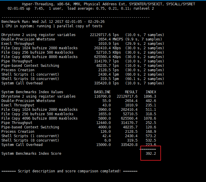 VPS.net性能跑分
