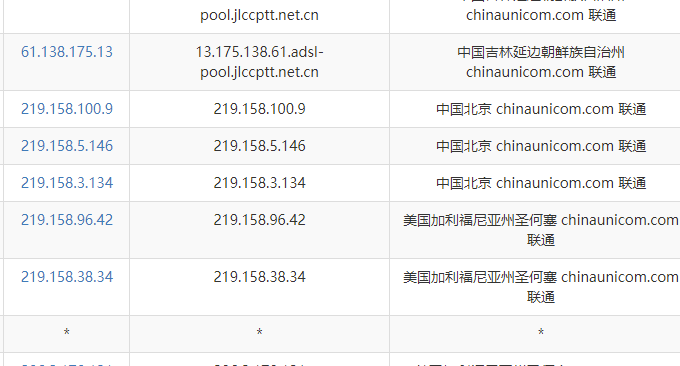 Megalayer联通去程