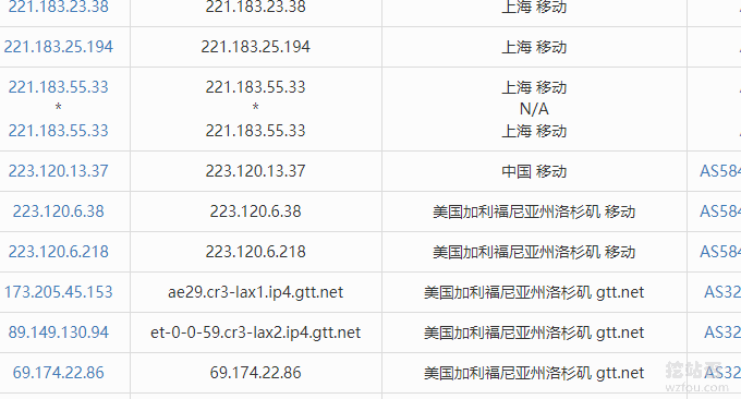 洛杉矶KVM VPS移动直连