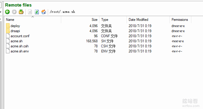 查看acme.sh文件夹