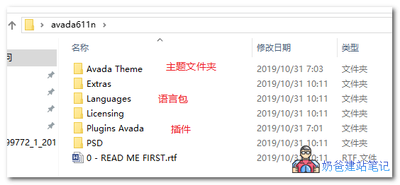 avada破解版
