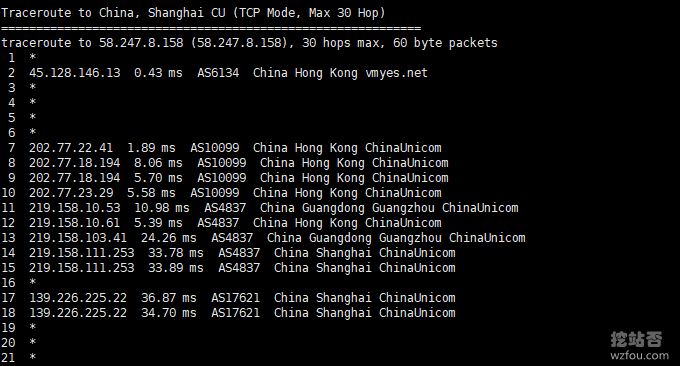 LOCVPS香港CN2 VPS主机联通回程