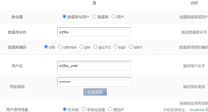 AMH面板数据库